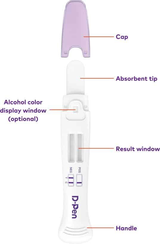 Oral pen parts