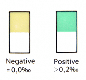 urine alcohol test results