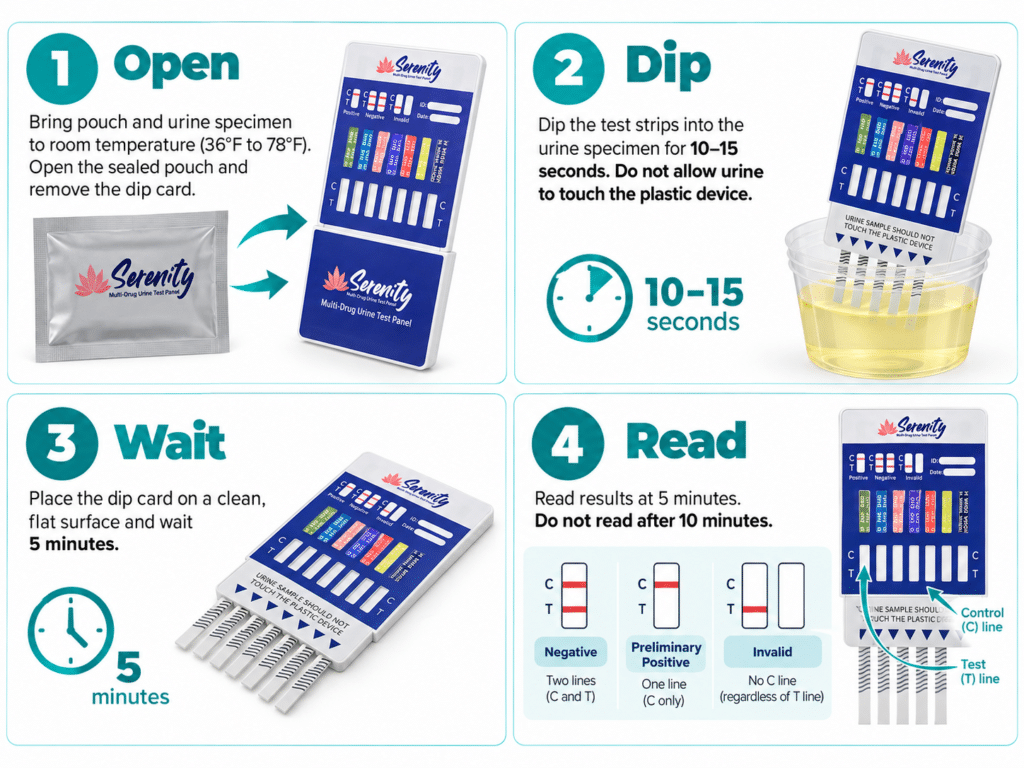 14 Panel Dip Card with Kratom, PCP, EtG & Fentanyl 1 How to use Serenity Dip Card Tests