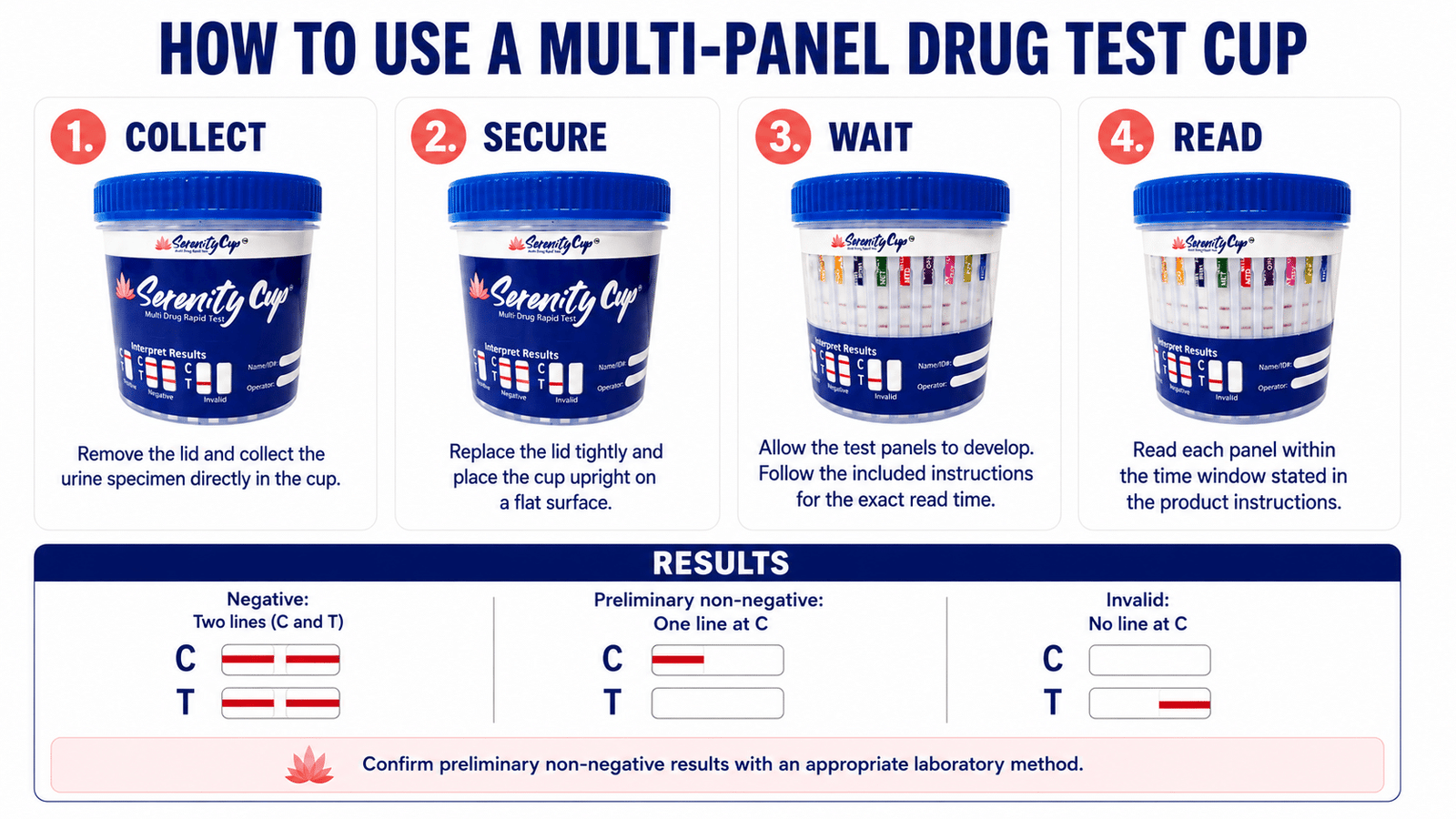 how-to-use-multi-panel-drug-test-cup-horizontal how to use multi panel drug test cup horizontal