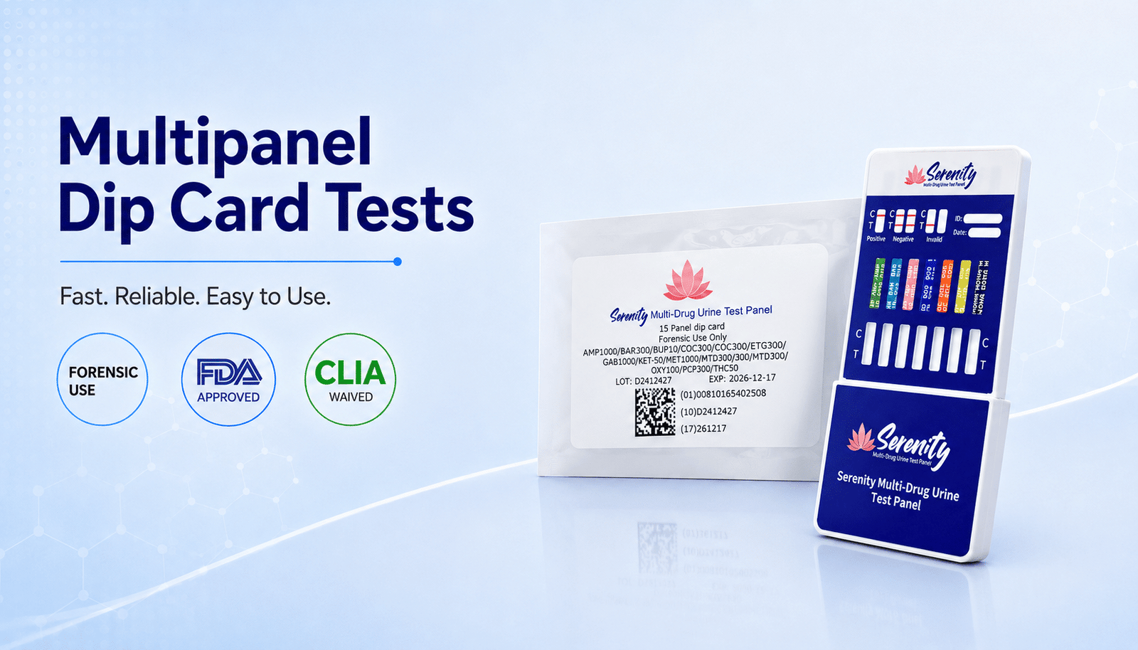 Multipanel Dip Cards